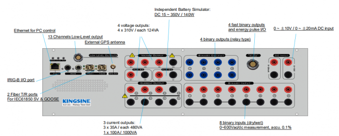 Tần số trọng lượng nhẹ Thử nghiệm rơ le bảo vệ IEC61850 0