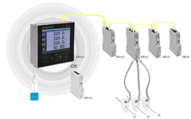 Máy đo năng lượng đa năng 3 pha PMC96S Cổng RS485 thông minh